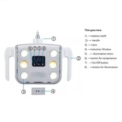 8 LED Dental Light with Sensor Switch Dental Chair Cold Light Square Reflector Dental Lamp